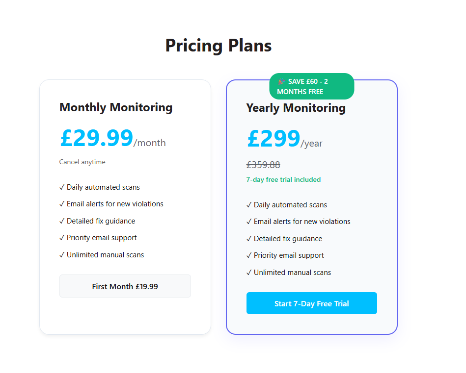 Pulserig Premium: Lissa AI Protection